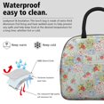 thumbnail image 3 of Womens Pioneer Flower Floral Print Pattern Lunch Box for Work,Insulated Lunch Bag for Women,Loncheras Para Mujer,Leakproof Adult Lunch Bag for Work,Beach,Travel,Picnic,Camping, 3 of 6