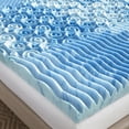 thumbnail image 5 of Henredon 3" Cooling Gel Mattress Topper with Multi-Zone GelLux Foam, Twin XL, 5 of 5