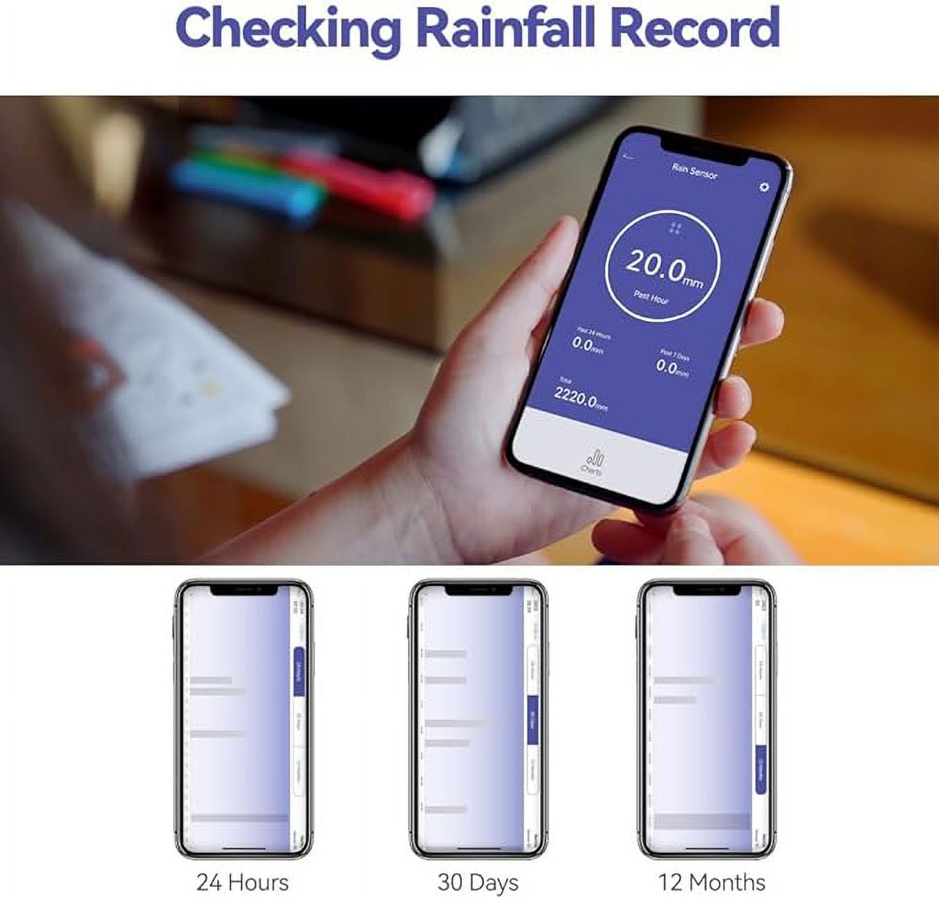 BALDR Wireless Wi-Fi Rain Gauge with Rainfall, Accurate Rainfall Record (Sub-Device, Need to Pair with Hub)