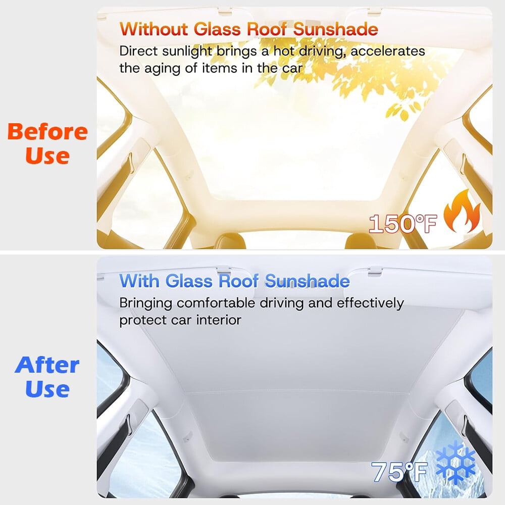 2WIN2BUY Sunshade Roof for Tesla Model Y 2020-2024,No-Gap & No-Sag Heat Insulation Foldable Sunroof Sun Shade for Tesla Model Y Accessories