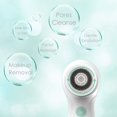 thumbnail image 2 of Cepillo facial TouchBeauty para limpieza profunda y exfoliante de la piel, 2 of 9