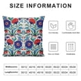 thumbnail image 5 of PIKWEEK  Turkish Pattern Throw Pillow Cushion Cover, Mosaic Tiles with Nature Inspired Ornaments Tulips and Daisies with Curls, Decorative Square Accent Pillow Case,Turquoise and White, 5 of 5