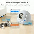 thumbnail image 6 of CATLINK Automatic Litter Box, Self Cleaning Cat Litter Box, Odor Removal, APP Control, Large Litter Box for Multi Cats, 70L, 6 of 12