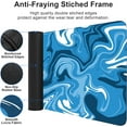 thumbnail image 4 of Fluid Pattern Gaming Mouse Pad for Desk,Desk Mat with 3mm Non-Slip Base,Large Mouse Pad Gaming Mousepad,Waterproof Mouse Mat Desk Pad with Seamed Edges,31.5x11.8In Mousepad for Gaming,Office,Home,Blue, 4 of 6