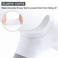 thumbnail image 6 of LOOIKOOS 10 Pairs Mens Socks Thin No Show Socks Low Cut Ankle Invisible Flat Boat Casual Short Socks for Men, 6 of 8