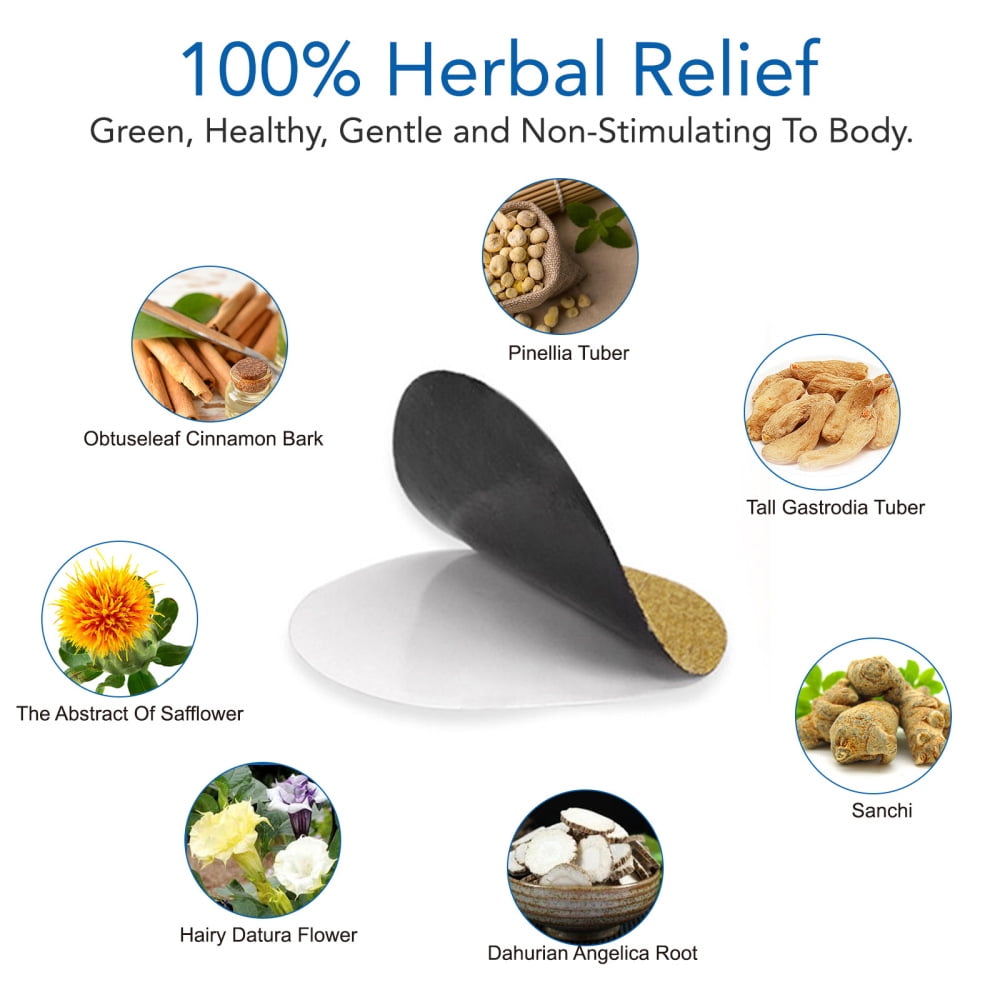 TOPOINT Motion Sickness Patch Fast Acting & No Side Effects Against