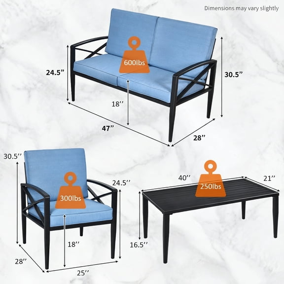 Resenkos 4 Pieces Patio Furniture Set with Aluminum Frame Cushioned Sofa and Coffee Table, Blue