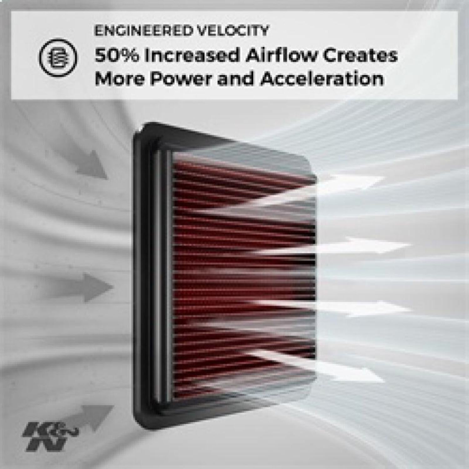K&N Performance High-Flow Engine Air Filter: Washable, Multi-Layer Protection, Engineered to Boost Horsepower, 33-2254
