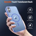 thumbnail image 6 of Mionbel Magnetic for iPhone 16 Case (Compatible with MagSafe) (Military Grade Drop Protection) Slim Translucent Matte Shockproof Phone Cover,Blue Purple, 6 of 7