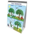 thumbnail image 3 of New Path Learning Np-340024 Tableaux de Poche Météo & Ciel Précoce, 3 of 6