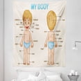 thumbnail image 1 of Science Tapestry, Illustration of the Parts of the Body Names on Cartoon Boy, Fabric Wall Hanging Decor for Bedroom Living Room Dorm, 5 Sizes, Pale Blue Pale Brown, by Ambesonne, 1 of 1