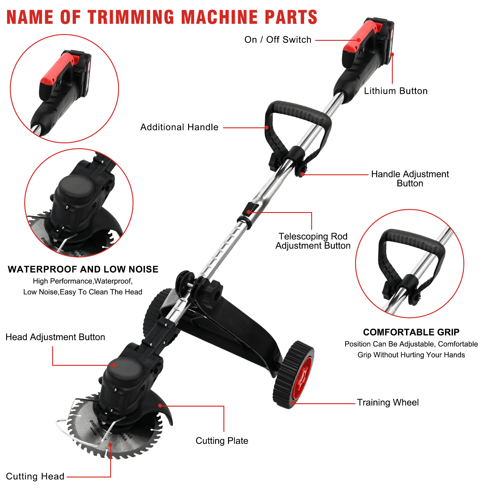 BAOKALER Cordless Electric Weed Wacker String Trimmer with Wheels, Equipped with Three Types of Blades and 2 Battery