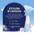 thumbnail image 7 of Cleancult All Purpose Cleaner Spray Glass Dispenser, Shatter Resistant, Periwinkle Blue, 2 Pack 17 oz, 7 of 7