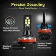 thumbnail image 5 of 2X HB4 9006 LED Fog Light Bulb Advanced 3030 SMD Daytime Running DRL Lamp, Cool White 6000K, 5 of 5