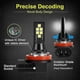 thumbnail image 5 of 2X HB4 9006 LED Fog Light Bulb Advanced 3030 SMD Daytime Running DRL Lamp, Cool White 6000K, 5 of 5