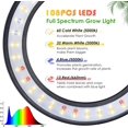 thumbnail image 4 of Grow Lights LBW Full Spectrum para plantas de interior con soporte, 4 of 7