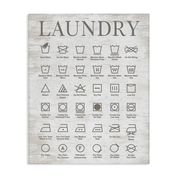 Stupell Industries Laundry Symbols Guide Typography Painting Gallery Wrapped Canvas Art Print Wall Art, 16 x 20