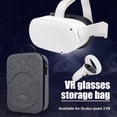 thumbnail image 2 of Bolsa de transporte Bolsa organizadora impermeable Portátil para Oculus Quest 2 VR All-in-One Hugtrwg  Para estrenar, 2 of 9