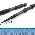 thumbnail image 7 of Cheers.US Telescopic Fishing Rod Pole Portable Retractable Handle Outdoor Light Weight Sea Fishing Rod Pole Fish Tackle, 7 of 7