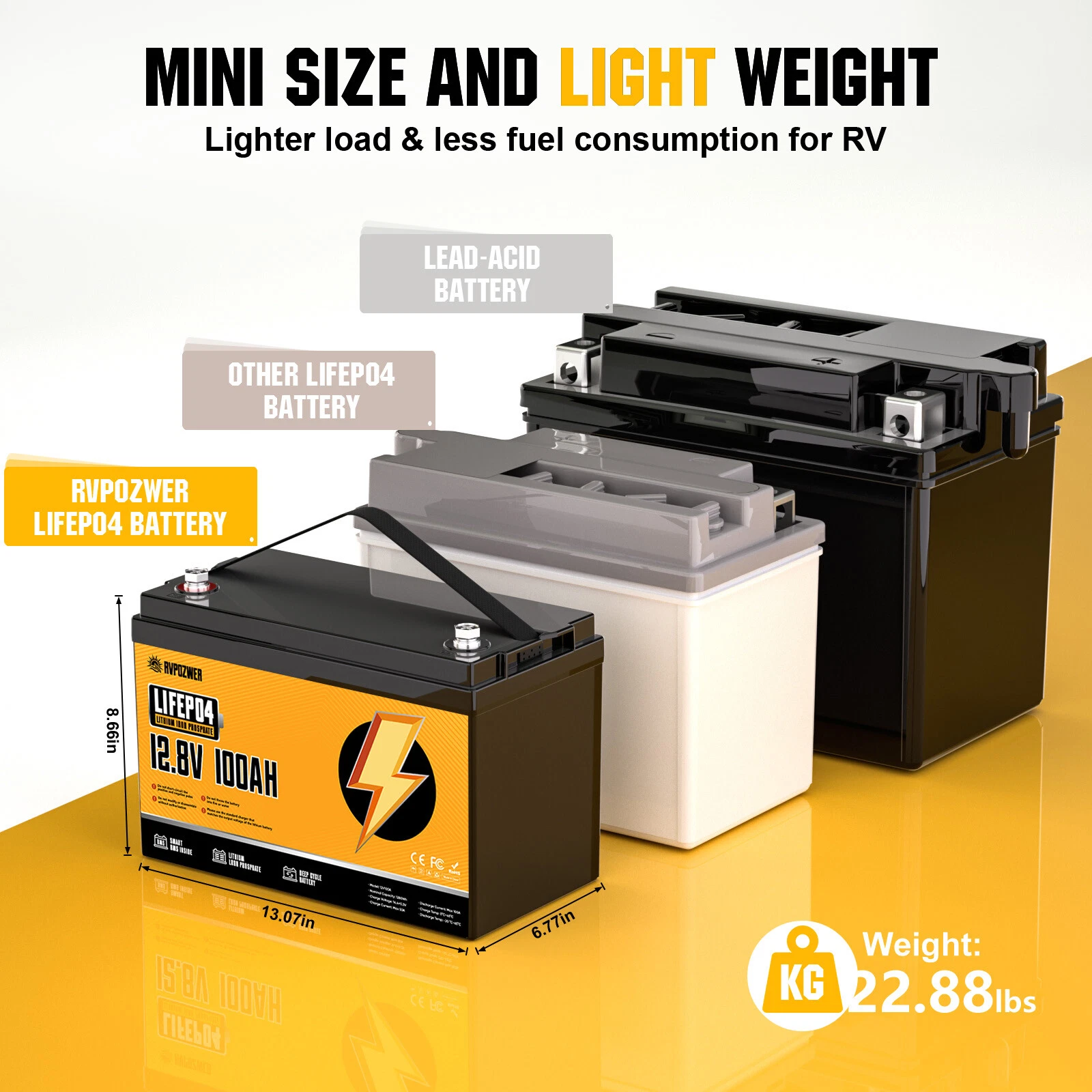 12V 100Ah LiFePO4 Battery with 100A BMS, 15000+ Deep Cycles,  Lithium Battery for RV Home Marine Off-grid