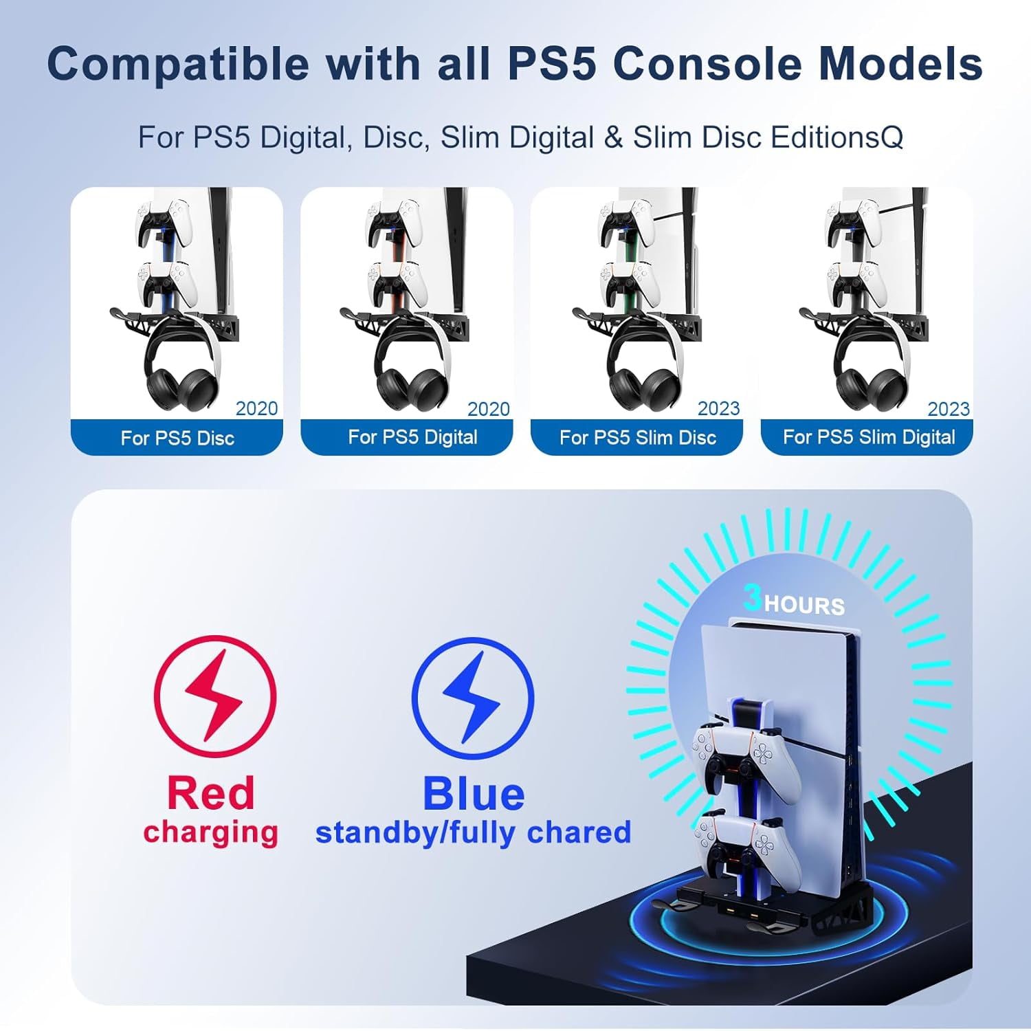 Wall Mount Kit for PS5/Slim with Charging Station and Cooling Fans, for PS5 Shelf Wall Mount Accessories, Steel Wall Stand with Dual Controller Charger, Headset Hanger for PS5  All Versions