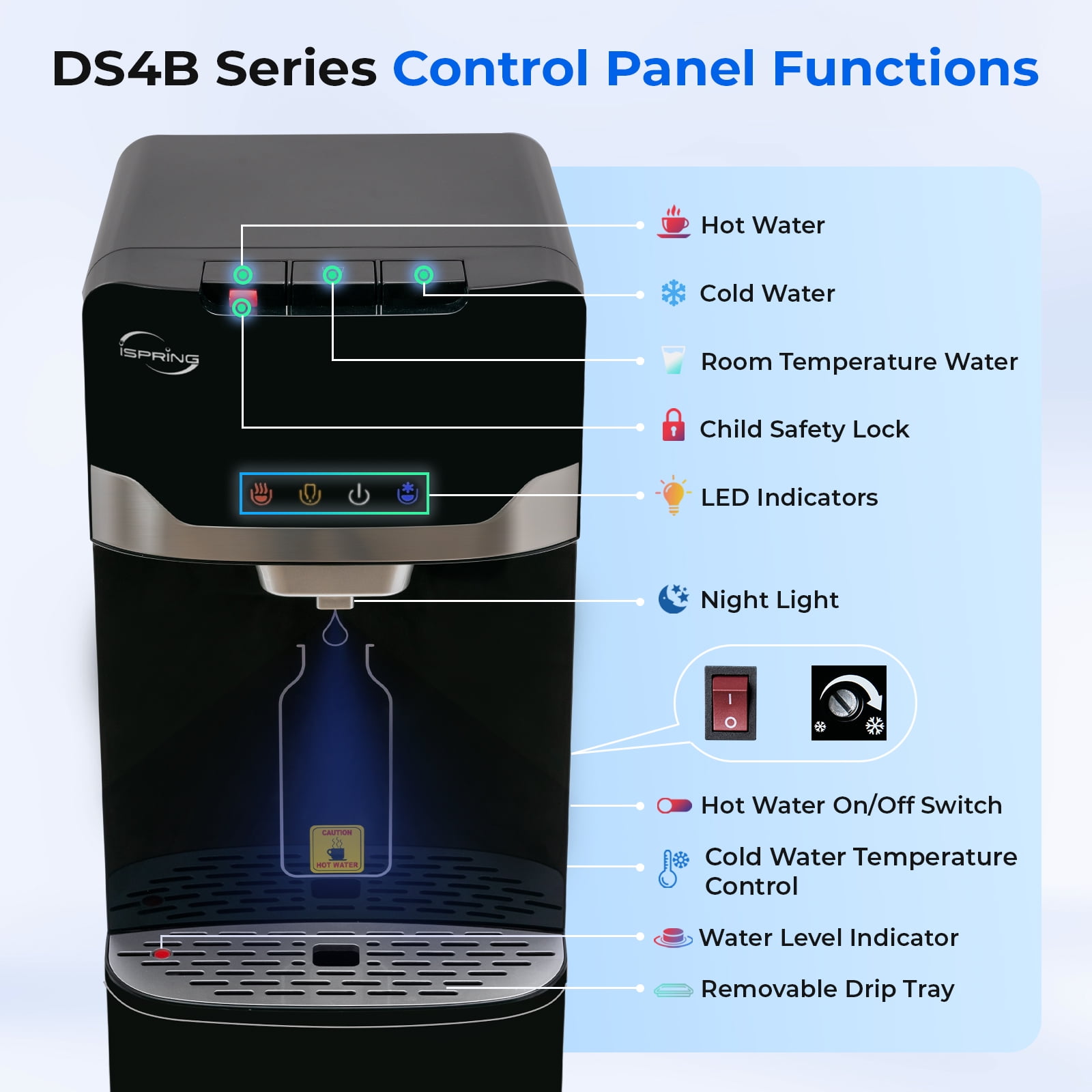 iSpring Bottleless Water Dispenser with 4-Stage Filtration, SGS-Tested 99% of PFAS Removal, Water Cooler Dispenser - Hot, Cold, Room Temp, Self Cleaning, Black, Model: DS4B-PF