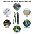 Membrane Solutions Survival Gear Water Filter Straw 4 Stage Filtration