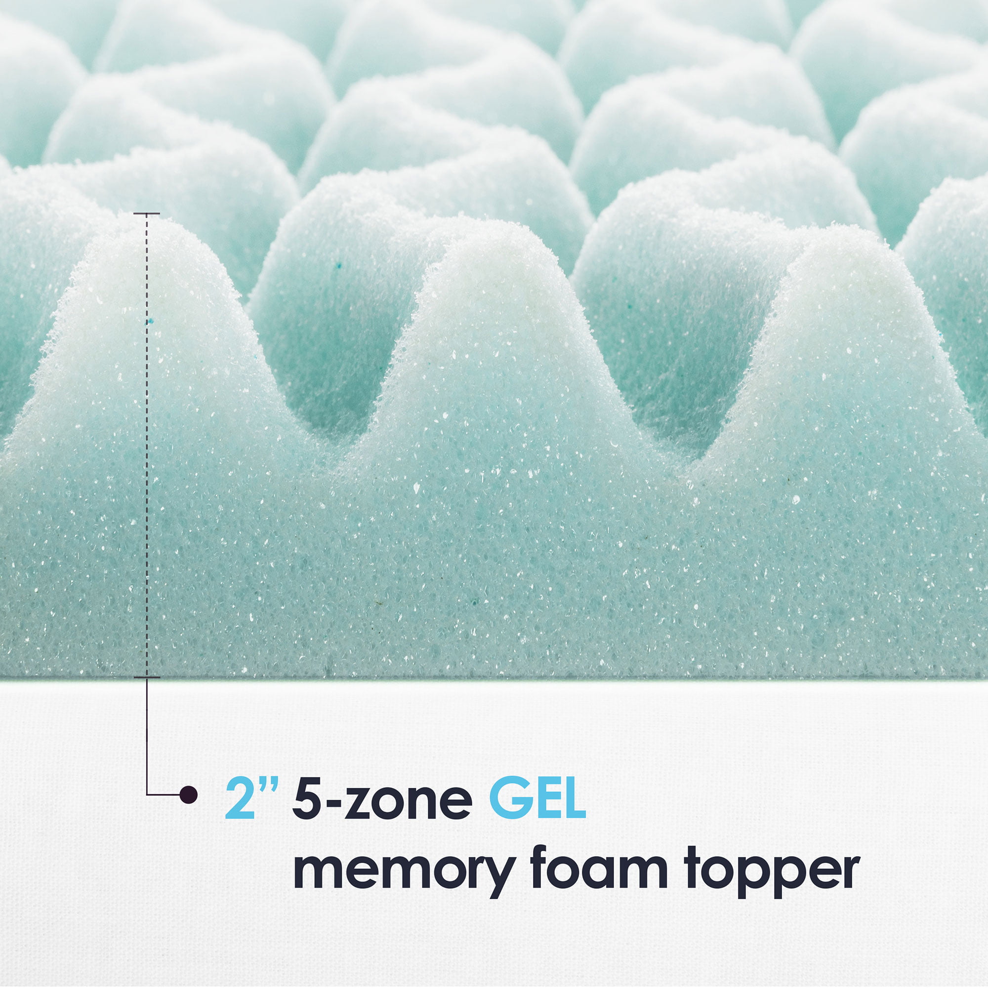 Betalife Zonelux 5 Zone Gel Memory Foam Mattress Topper - Super King