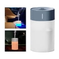 thumbnail image 2 of Air Humidifier Two Spray Modes Quiet Comfort USB for desktop warm Car Home Office Yoga Gray, 2 of 8
