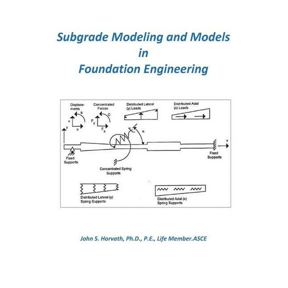Subgrade Modeling and Models in Foundation Engineering, (Paperback)