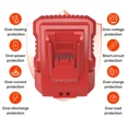 thumbnail image 4 of Power Accesorios para Herramientas Eléctricas Ein18D Batería de Litio Rápida Charger para Einhell para Ozito 18V (para X-Change) Serie Batería Charger, 4 of 7