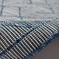 thumbnail image 5 of Liora Manne Carmel Pyramid Indoor Outdoor Rug Navy, 5 of 5