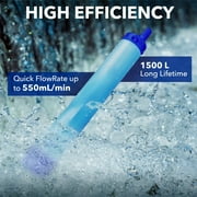 Personal Water Filter for Hiking, Camping, Travel, and Emergency Preparedness, 1 count