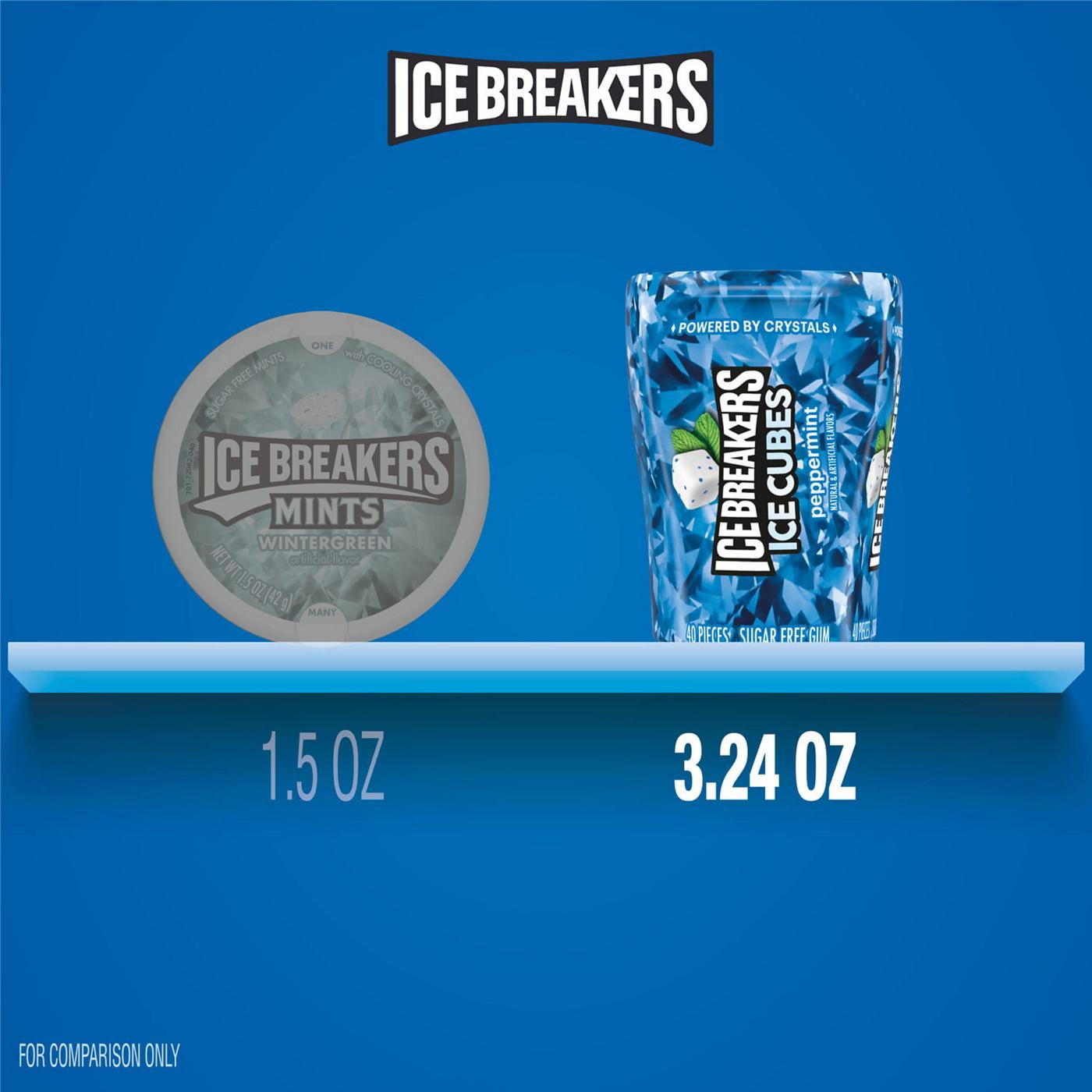Pack of 2 Ice Breakers Ice Cubes Peppermint Sugar Free Chewing Gum, 40 pc (Package May Vary)