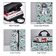thumbnail image 3 of Easygdp pirate with funny animals para Easygdp Yak - Mochila Casual Ligera y Resistente para Viaje y Senderismo para Hombres y Mujeres, 3 of 7