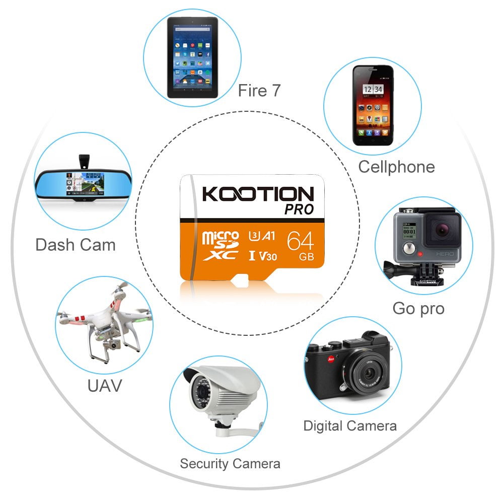 KOOTION 64 GB Micro SD Card 5 Pack MicroSD Card U3 A30 TF Card High Speed Full HD 4K Memory Card for Security Camera Phone Table