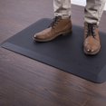 thumbnail image 1 of Tapis Anti-Fatigue 20" x 30", 1 of 2