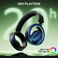 thumbnail image 6 of Wireless Bluetooth Open Ear Headphones,20H Playtime On Ear Bluetooth Headphones with Detachable Mic,Ultra-Comfort, Rich Bass,Breathable &Foldable Gaming Headset for Travel Home Office Game, 6 of 8