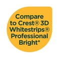 thumbnail image 3 of Equate 18-Day Professional Teeth Whitening Strips, 36 Count, 3 of 11