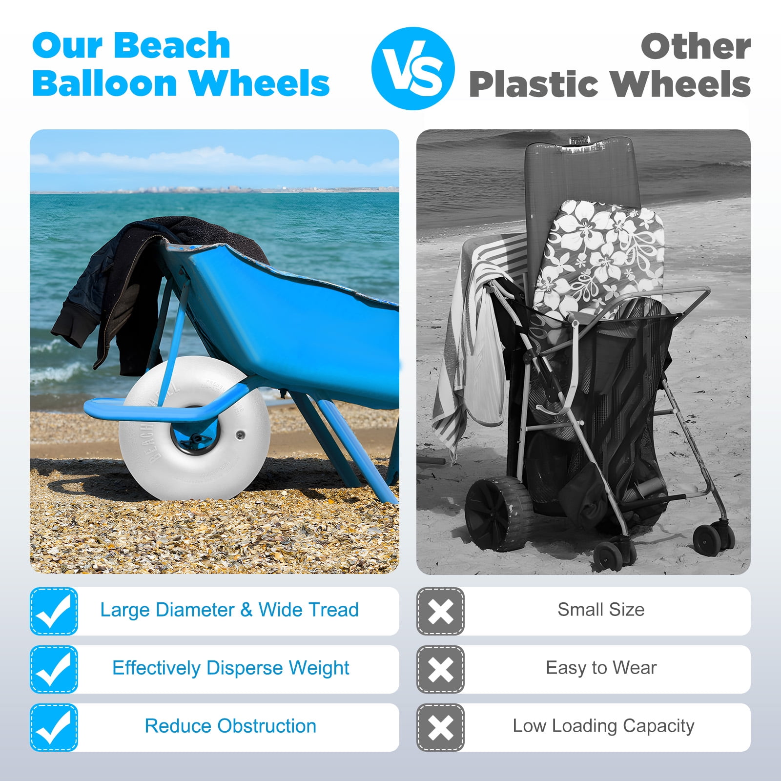 16" Beach Balloon Wheel, Wagon, Heavy Duty Kayak Dolly and Canoe Dolly, Set of 2, 176lbs Capacity Each Wheel