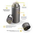 thumbnail image 5 of RTIC 32 oz Ceramic Lined Insulated Outback Water Bottle, Leak Resistant, Graphite, 5 of 10