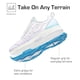 thumbnail image 2 of Zapatillas Deportivas DREAM PAIRS SDRS2401K para Niños en Morado y Azul Talla 13, 2 of 5