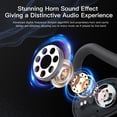 thumbnail image 2 of Auriculares deportivos de oído abierto Ulian Air Conduction Bluetooth 5.3, 2 of 8