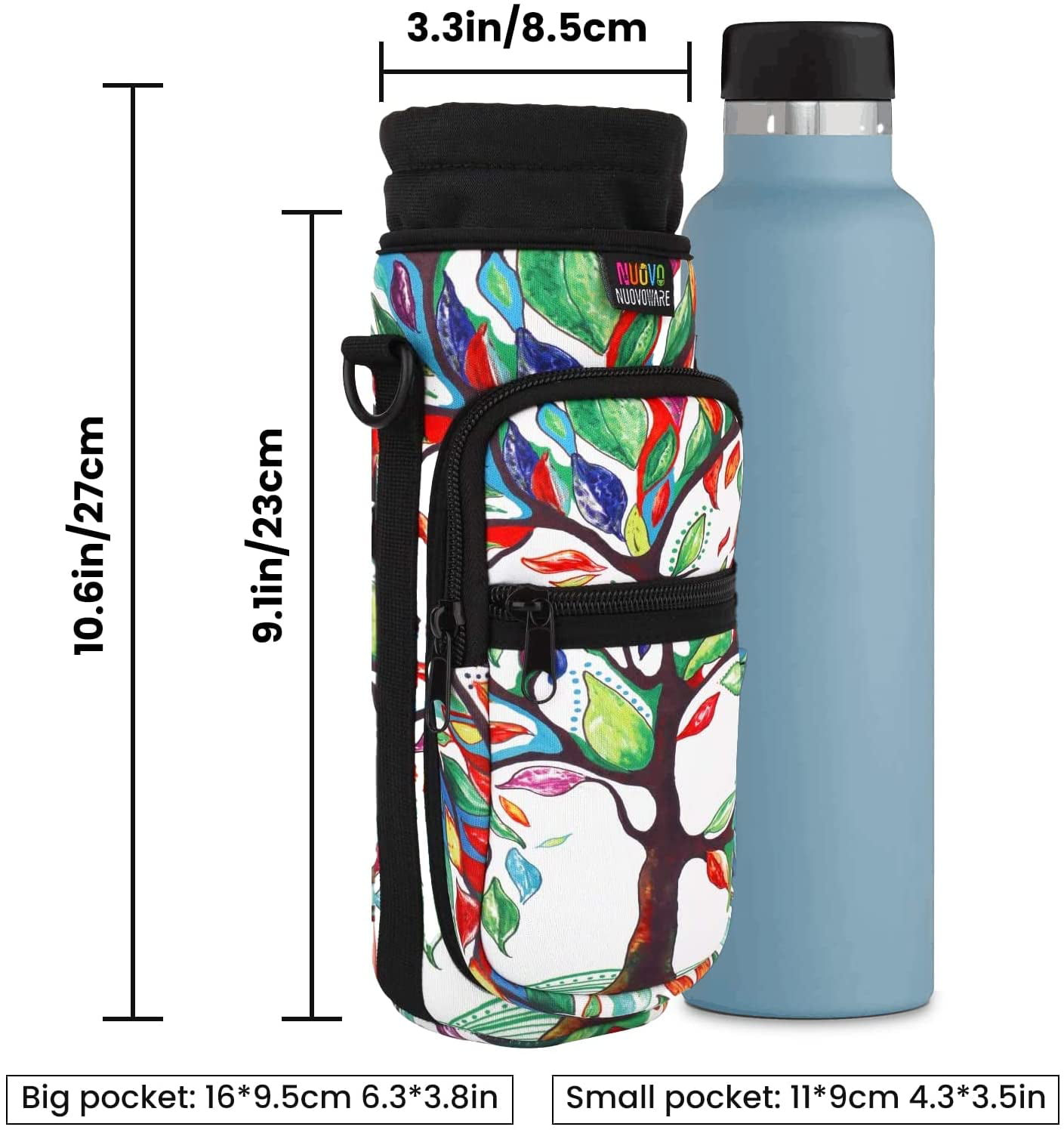 Nuovoware Water Bottle Carrier Bag, Bottle Pouch Holder