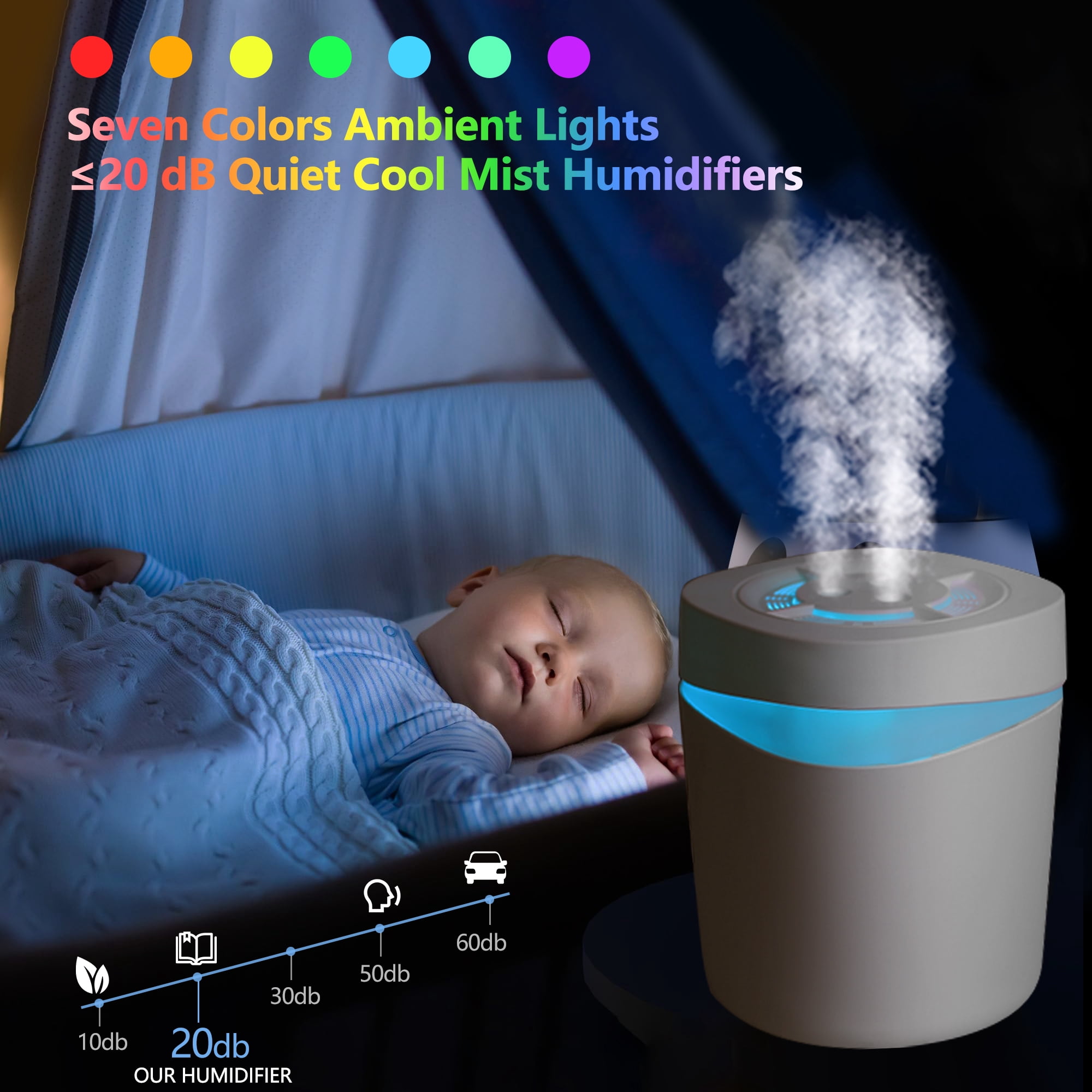 RAPOBRIX 4.5L Cool Mist Humidifier for Baby Bedroom - 20dB Quiet