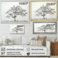 thumbnail image 4 of Designart "Dreamlike White Pine Minimalism II" Tree Pine Floater Framed Wall Art Living Room, 4 of 5