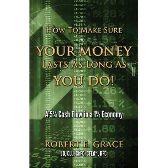 Pre-Owned How To Make Sure You Money Lasts As Long As You Do!, 9781595717726, 1595717722, Paperback,