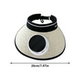 thumbnail image 3 of Xfvqtps Solar Fan Hat Visor Straw Beach Hat for Women with Fan Wide Brim Summer UV Protection Visor Solar Powered for Beach Travel Camping Sports, 3 of 7
