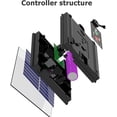 thumbnail image 4 of HUGFEGWE Solar Battery Box for LED String Lights, Outdoor String Lights Control Panel with DC Charging 8 Remote Control Modes Pack Powered Lithium Panel Light w/Remote Control (24V) CA919-67875, 4 of 9