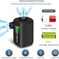 thumbnail image 3 of Portable Dual-Purpose Electric Inflator for Outdoor and Pool Use, 3000 mAh Wireless Air Pump with Multi-Size Nozzles for Inflatable Accessories and Mattresses, 3 of 6